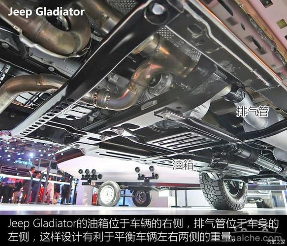 jeep gladiator/长城炮系列底盘对比