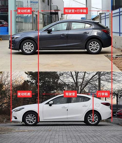 三厢车和两厢车的区别(两厢车与三厢车的区别)