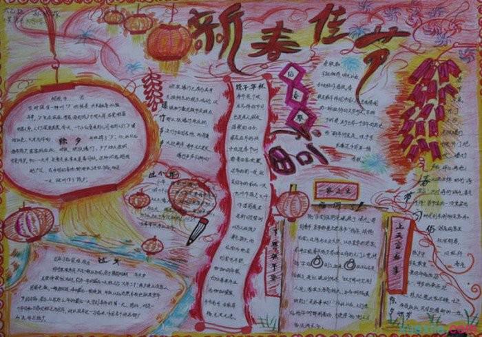 2017新年春节手抄报图片资料