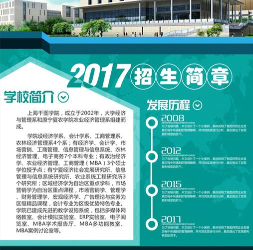 招生简章模板设计
