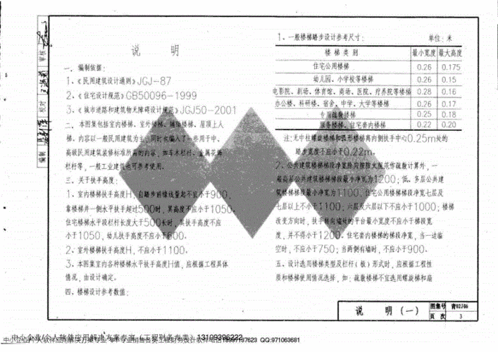 青02j06楼梯(附条文).pdf