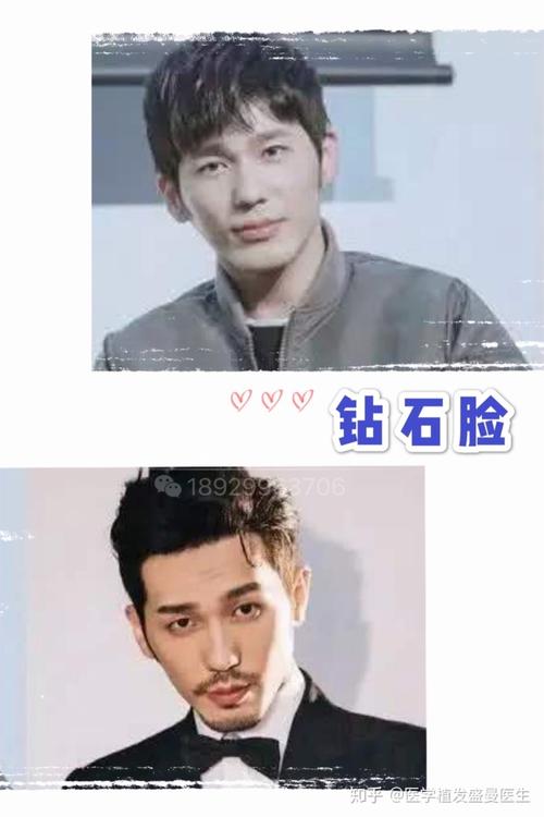 明星同款胡子你适合get哪款