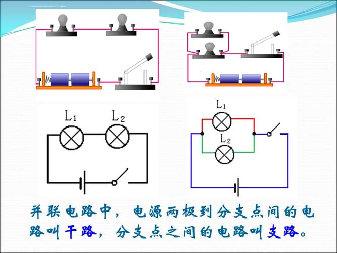 串联与并联电路的基本连接方式