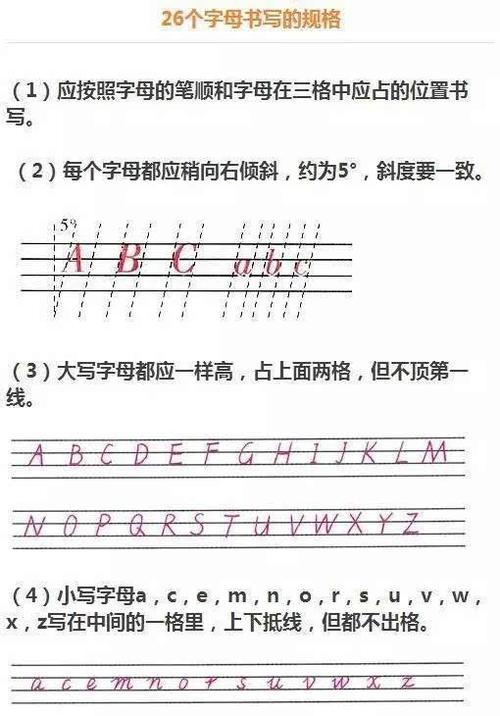 26个字母书写规范,手写堪比印刷体