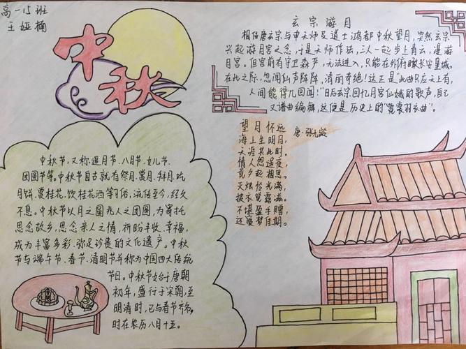 高一十五班诗意中秋节手抄报征集活动