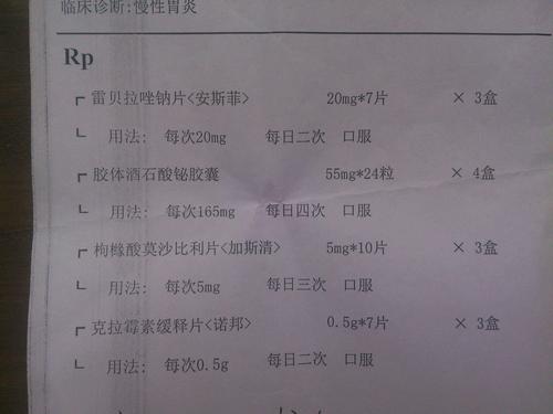 处方中英文意思和正确处方格式模板