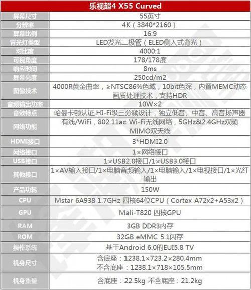 乐视超4 x55 curved详细体验评测