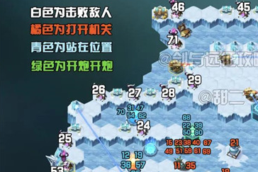 剑与远征霜息冰原最全路线图一览 有手就能过