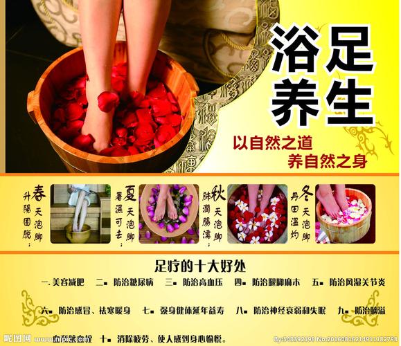 浴足养生海报图片