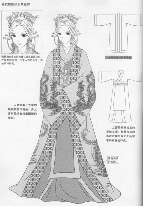 漫画教程_古典人物漫画技法