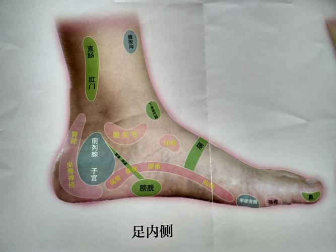 遍捏趾缝抖足趾,每