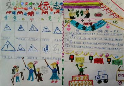 一年级英语标识手抄报 一年级英语手抄报