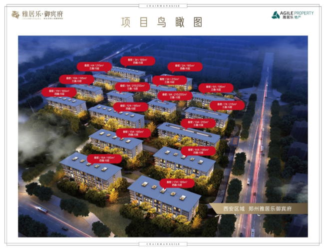 雅居乐御宾府――北龙湖低密品质奢居,纯叠墅