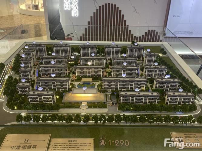 从中建国贤府现场发来5条项目新消息,请查看!-天津新房网-房天下