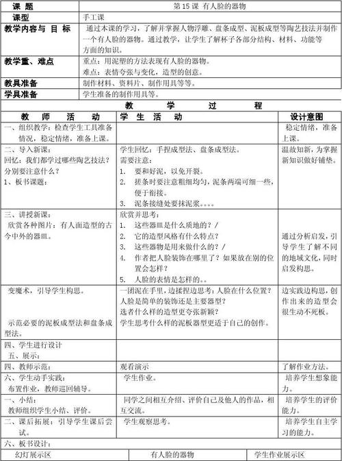 美术,人教版, 第九册,教案 第15课 有人脸的器物