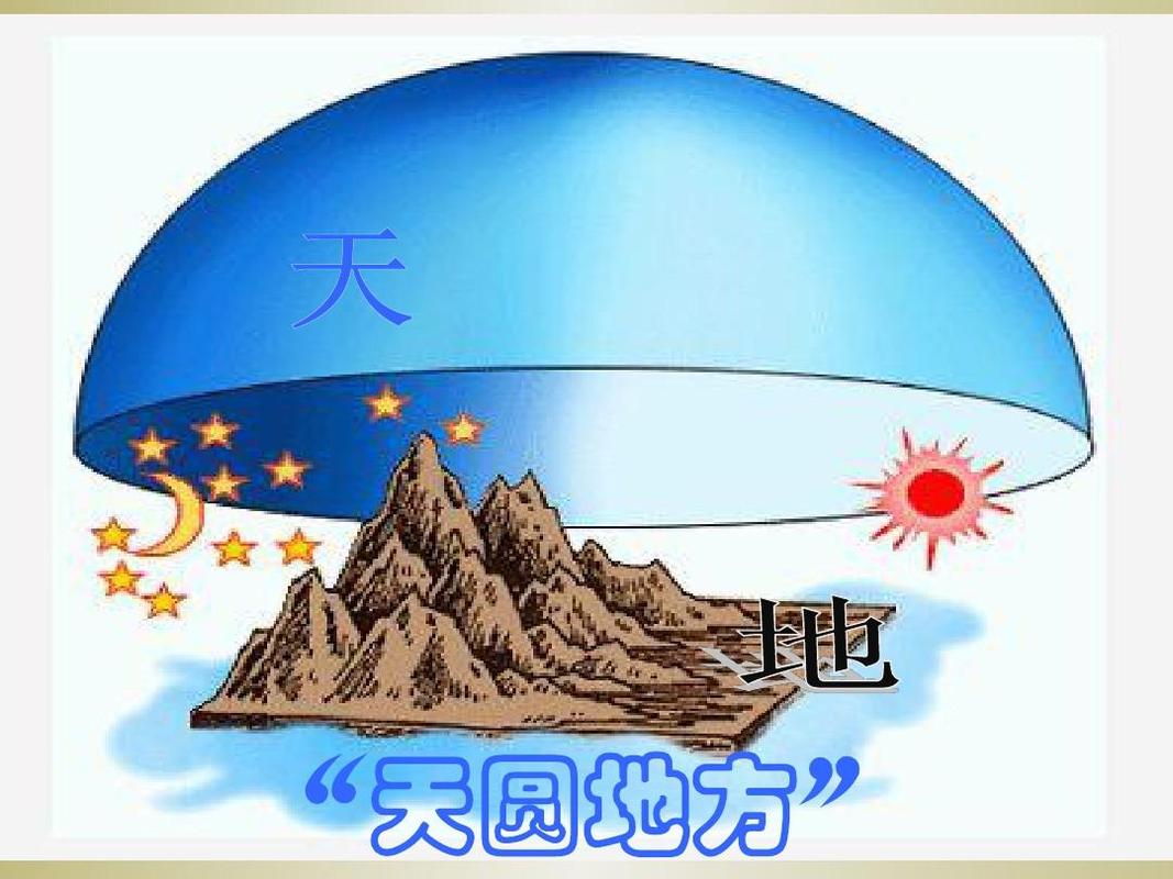 "天圆地方"