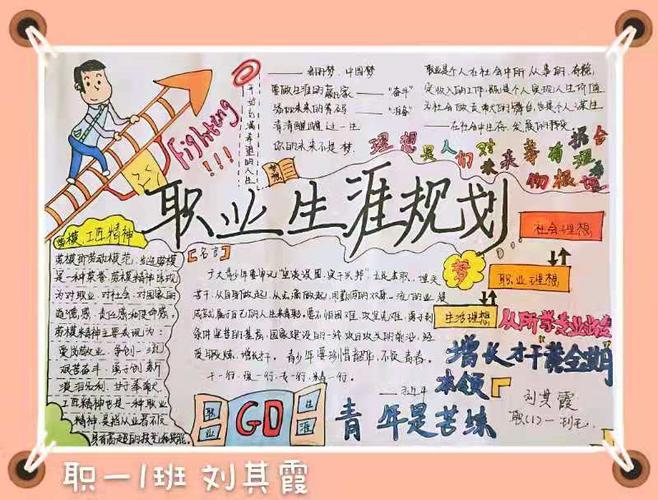 通过思政课学习,尤其是编写手抄报活动,让同学们坚定了职业理想,有的