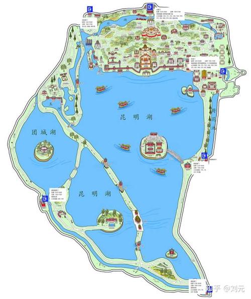 去颐和园有哪些实用攻略和好的建议