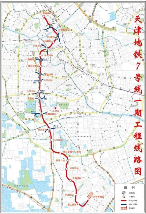 天津地铁7号线一期工程信号系统集成采购项目评标结果