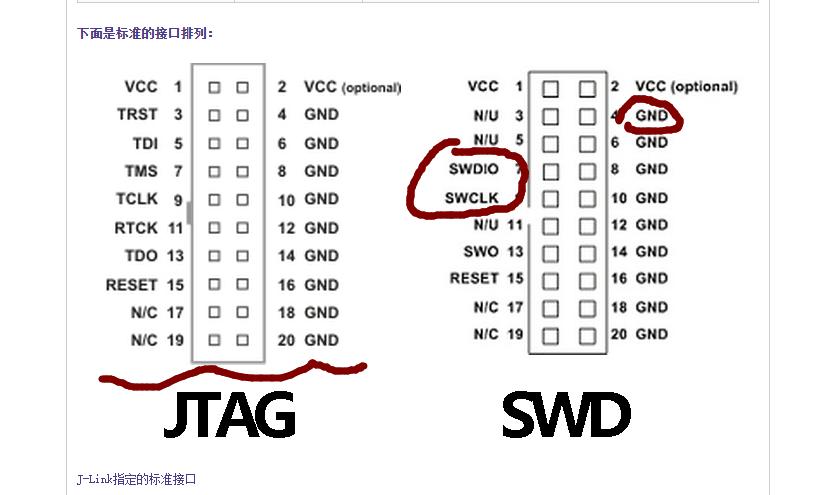 jlink仿真器 在线调试 程序下载 支持stm32 全系列单片机等mcu