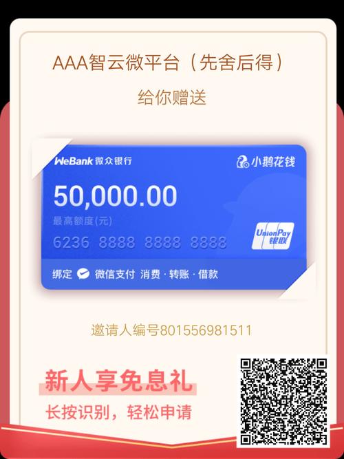 这张银行名叫 "小鹅花钱",是由 腾讯发起设立的 微众银行推出的消费
