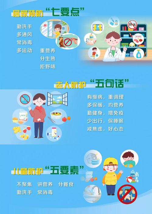 福建:《预防新型冠状病毒肺炎科普系列挂图》出版