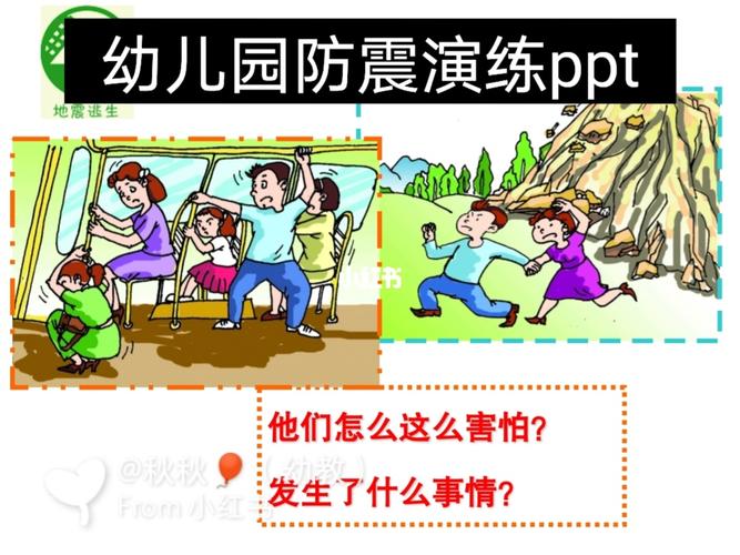 防震演练ppt 让幼儿清楚当地震发生时怎样自救_ppt_地震_幼儿园防震