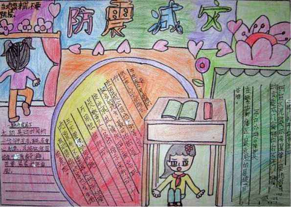 有关防震知识的绘画或手抄报 地震知识手抄报