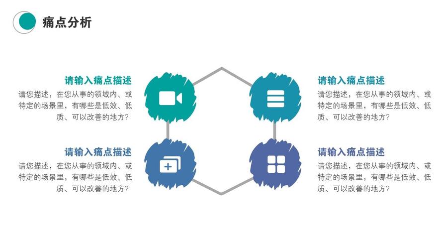 互联网ppt设计公司商业计划书模版-痛点分析