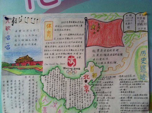 "北京"主题 手抄报