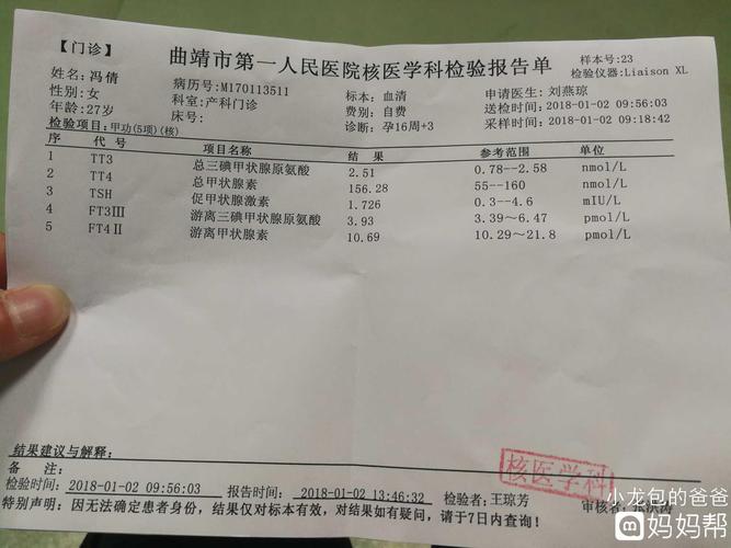 这是我媳妇一月份和二月份的甲功五项检