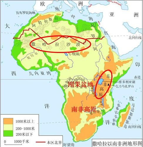 非洲地图,请表明刚果盆地和撒哈拉沙漠,还有它旁边的高原
