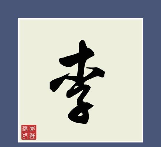 10张李姓的头像制作,都有各自的特点,有没有你喜欢的呢?