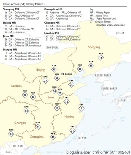 主要空军基地分布图