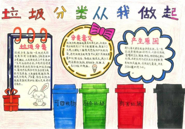 东郡小学多次开展了以"垃圾不落地 郡园更美丽"为主题的教育活动,寒