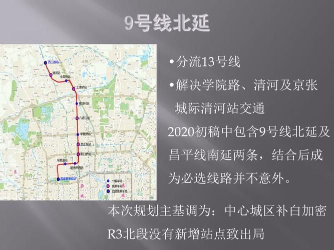 北京地铁方案规划图