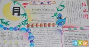 经典诗人图片手抄报经典诗文手抄报