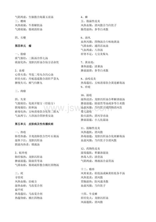 石油标准 机械标准 阀门标准  四,破伤风五,肠痈瘀滞证大黄牡丹汤合