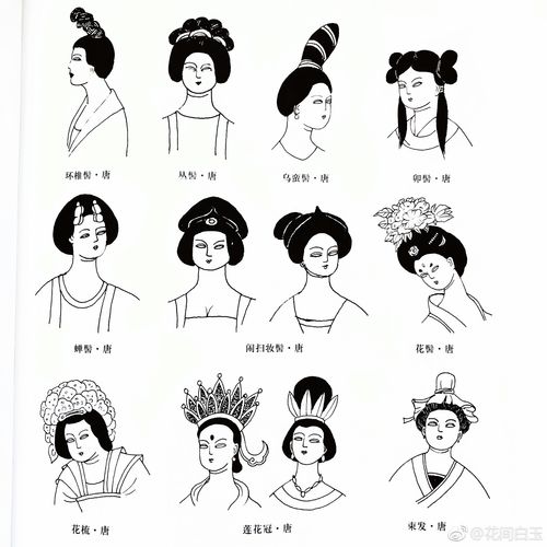 汉服发型# 整理@花间白玉#历代女子发式图鉴,《中国古代实用造型装饰