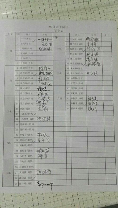 签到表