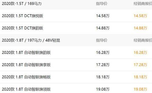 红旗h5配置对比分析,智联旗享版最推荐!同价位车型对比
