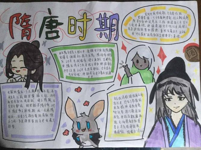 多彩寒假回眸隋唐文化感受历史魅力现代实验学校七年级历史小报制作