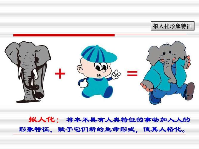 小学美术《拟人的形象》ppt