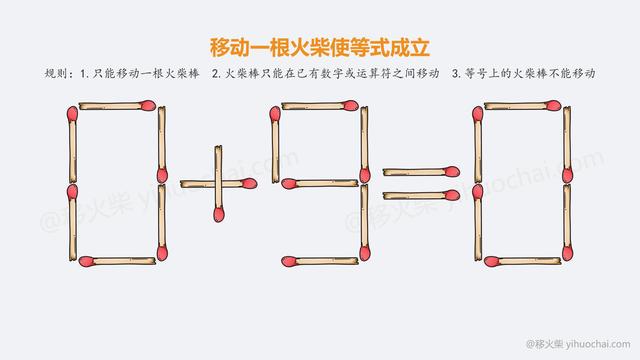 0 9=0移动火柴棒数学题图片