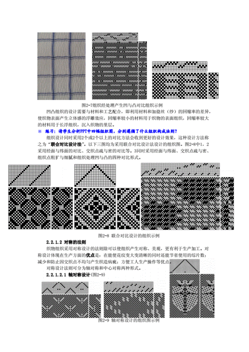 织物组织构成原则和方法.doc