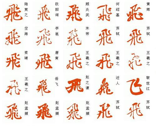 怎么写 飞 字的行书