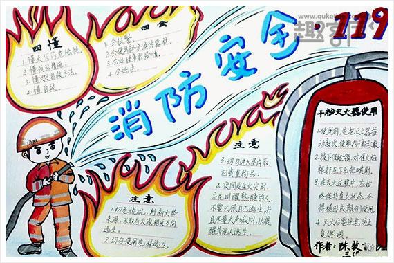 消防手抄报图片大全简单的消防安全手抄报内容