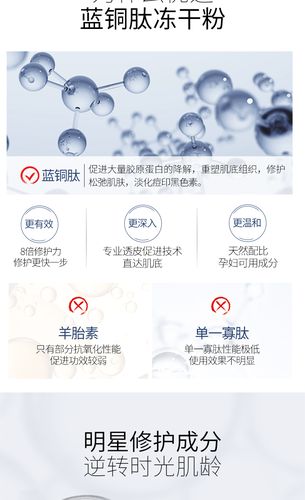梵西蓝铜胜肽修护冻干粉寡肽原液去淡化祛痘印痘坑收缩毛孔精华液44支