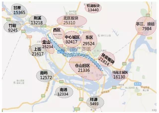 200万在福州能买到怎样的房子?(7月房价地图)