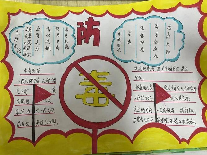 通过绘制学习感想手抄报的形式进一步将所学预防一氧化碳中毒知识巩固
